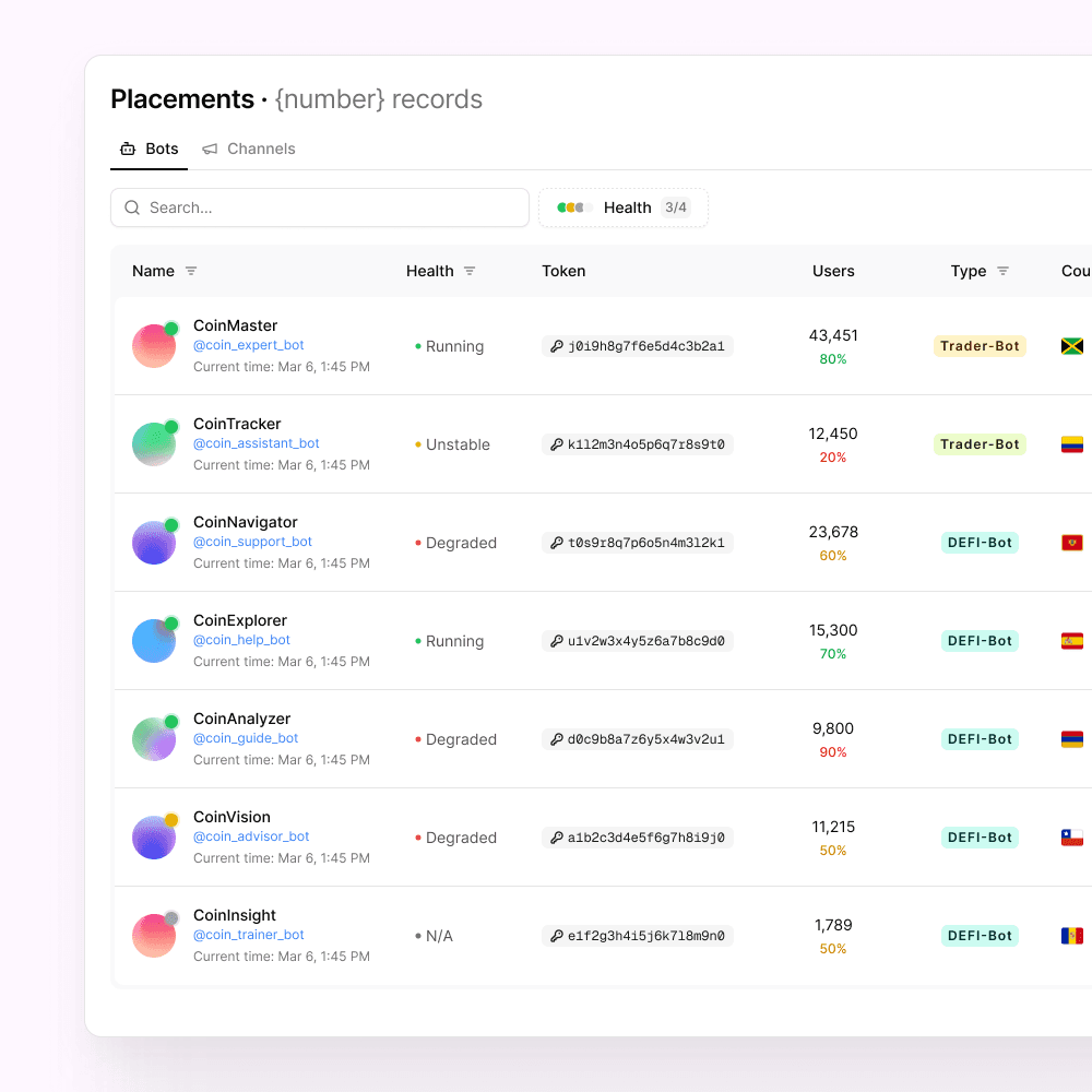 Built the platform foundation — slide 2
